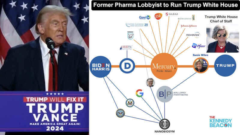 LOBBYIST of BIG PHARMA & WEAPONS as WHITE HOUSE Staff Chief. Trump’s First Step into NWO Hell