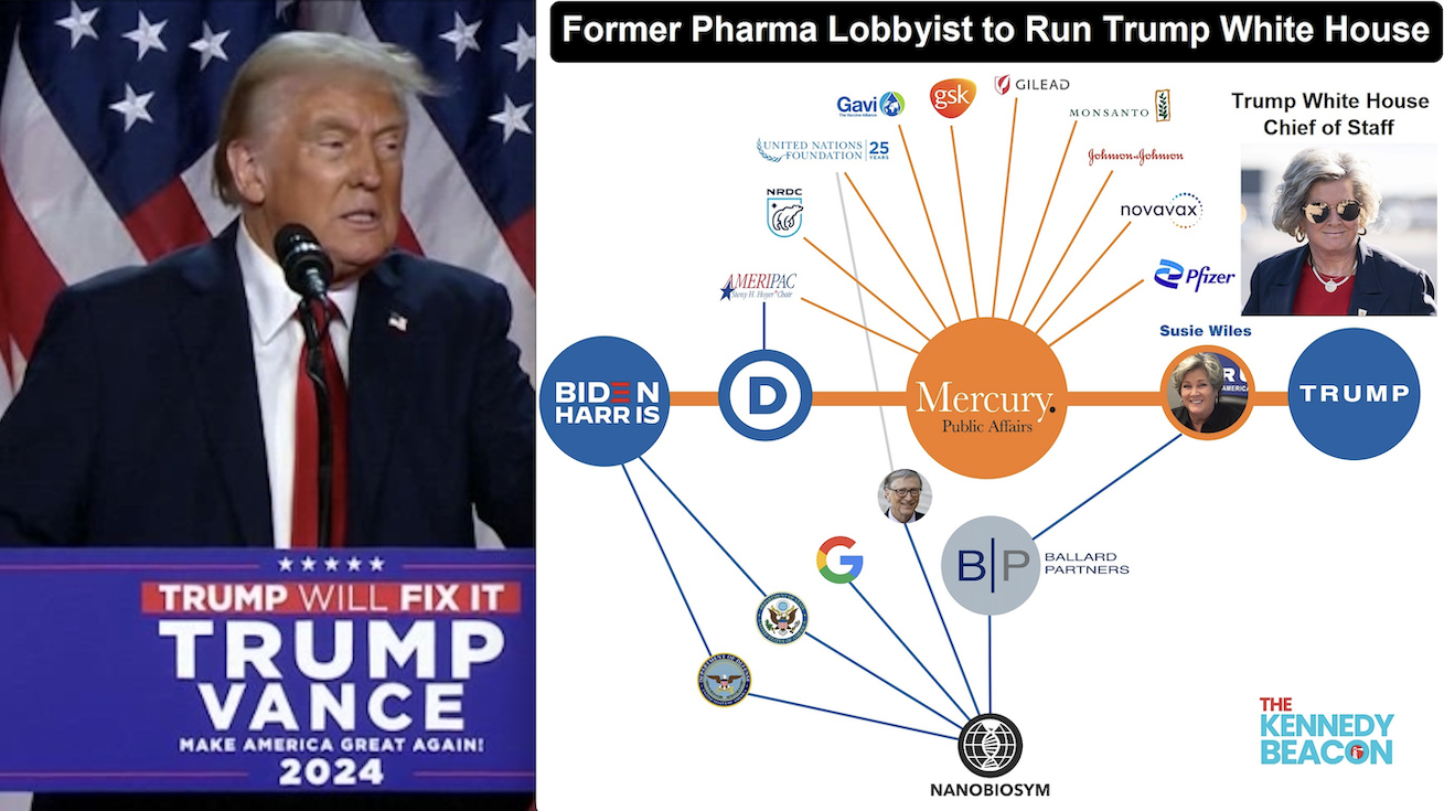 LOBBISTA DI BIG PHARMA E ARMI COME CAPO DELLA CASA BIANCA. Primo Passo di Trump nell’Inferno del Nuovo Ordine Mondiale